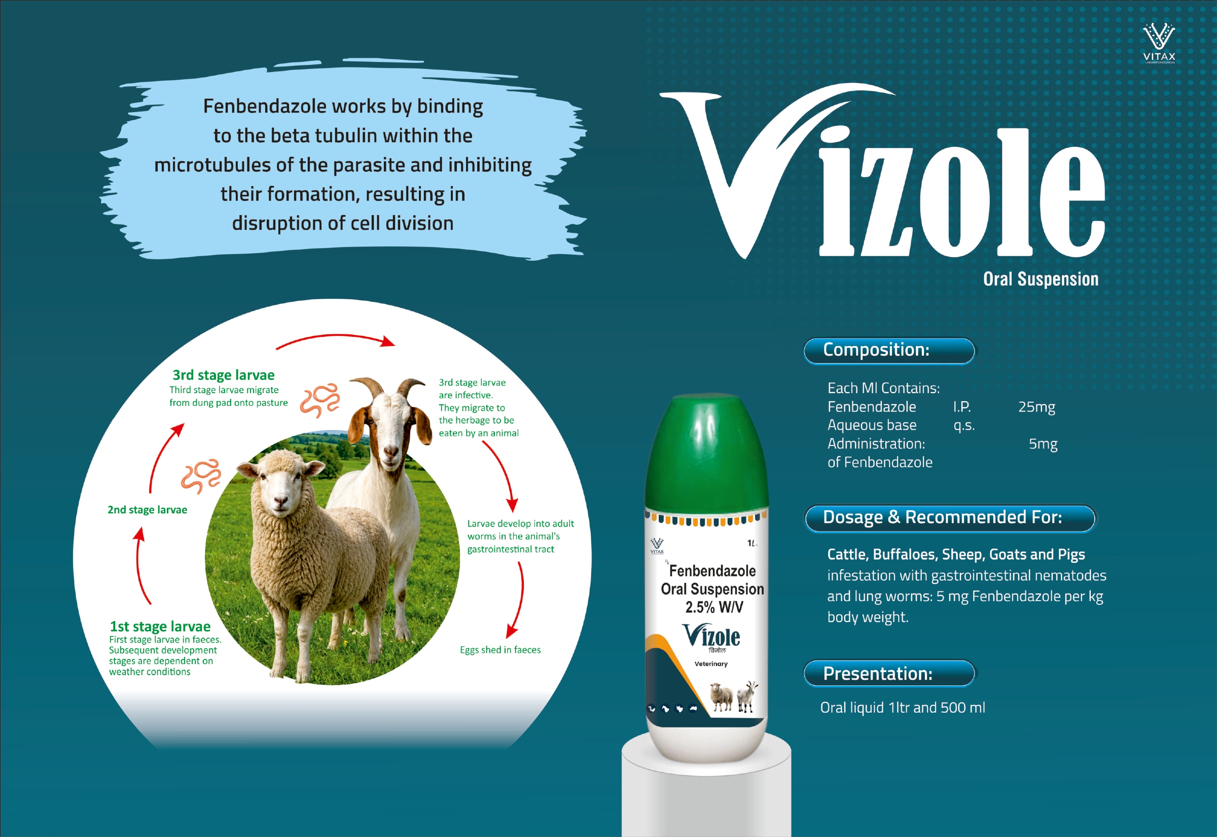 Vizole-Literature-Vitax